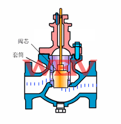 늄���Ͳ�{(di��o)��(ji��)�y����ԭ��